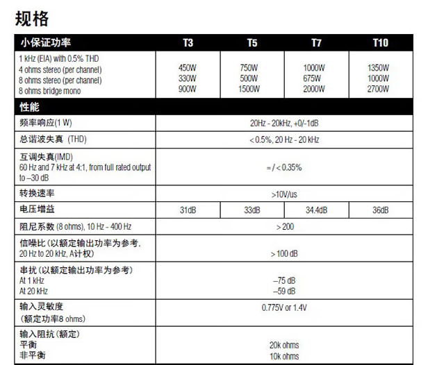 T系列4.png